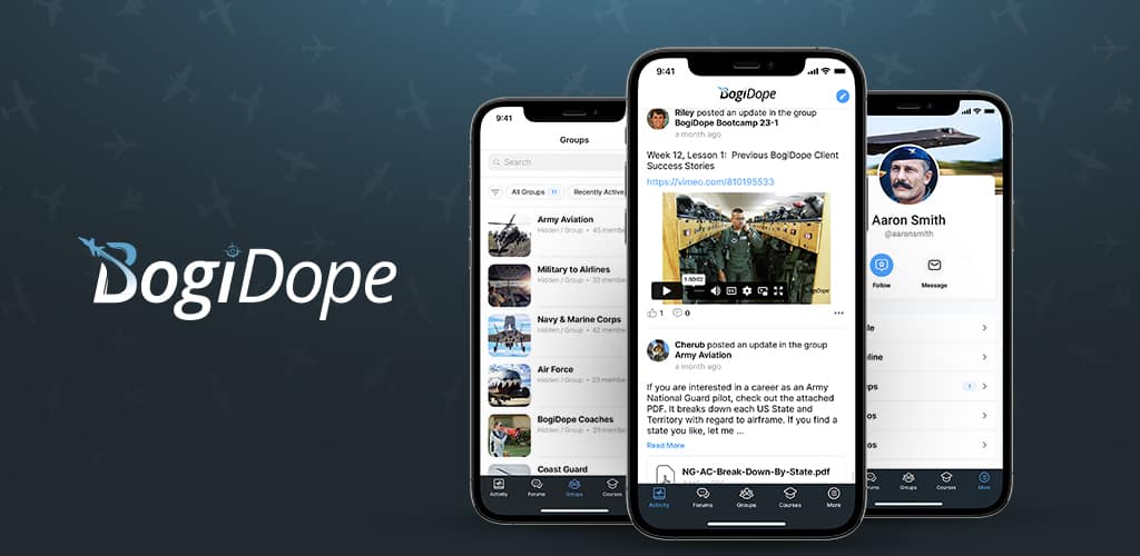 1.2 How to Get the Most Out of BogiDope