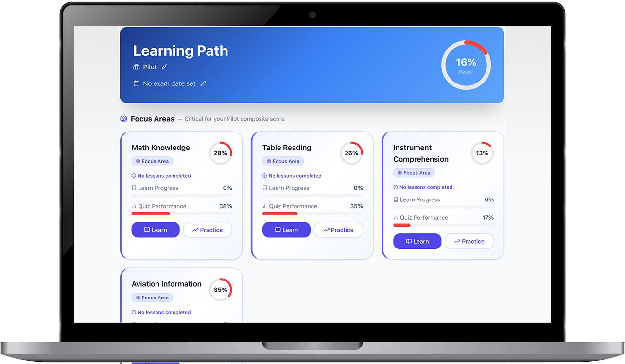 AFOQT Wingman Application Image